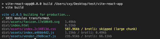 Vite 2.0 + React + Ant Design 4.0 搭建开发环境